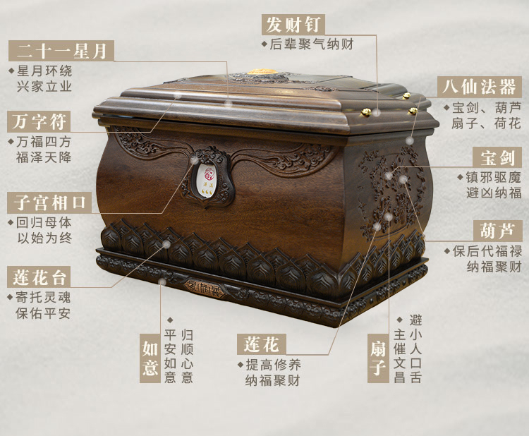 源满家族宝盒二十八个寓意