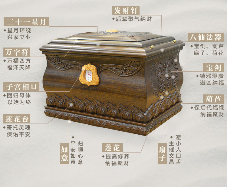 功行家族宝盒二十八个寓意