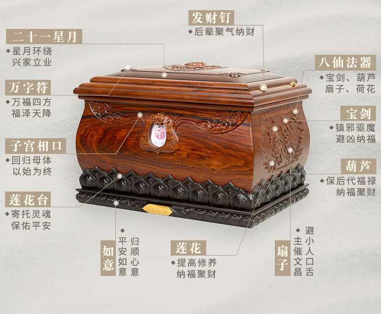 财锦家族宝盒二十八个寓意