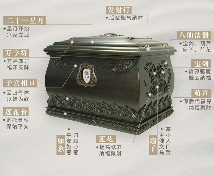 财锦家族宝盒二十八个寓意